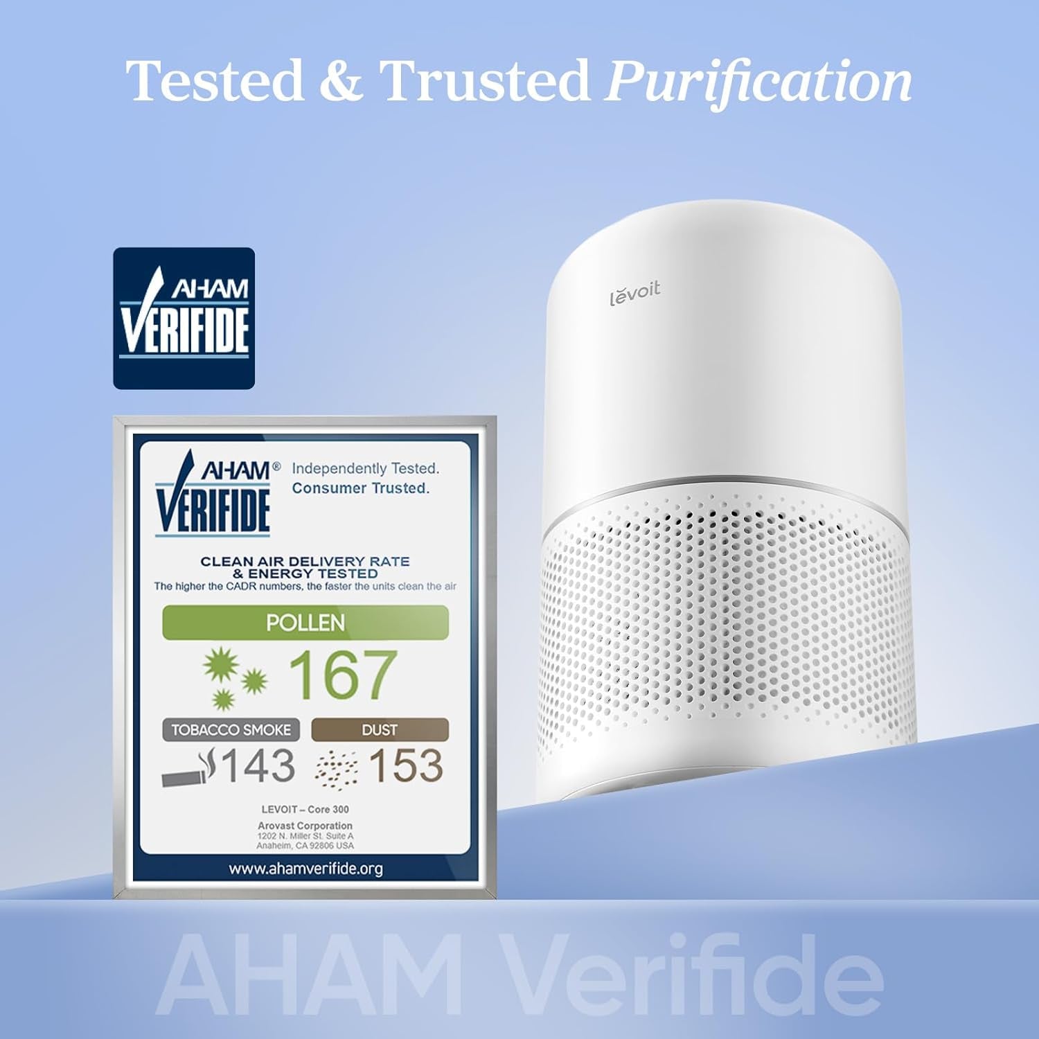 LEVOIT Air Purifier for Home Allergies Pet Hair in Bedroom, Covers up to 1073 Ft² by 56W High Torque Motor, AHAM VERIFIDE, 3-In-1 Filter with HEPA Sleep Mode, Remove Dust Smoke Odor, Core300-P, White