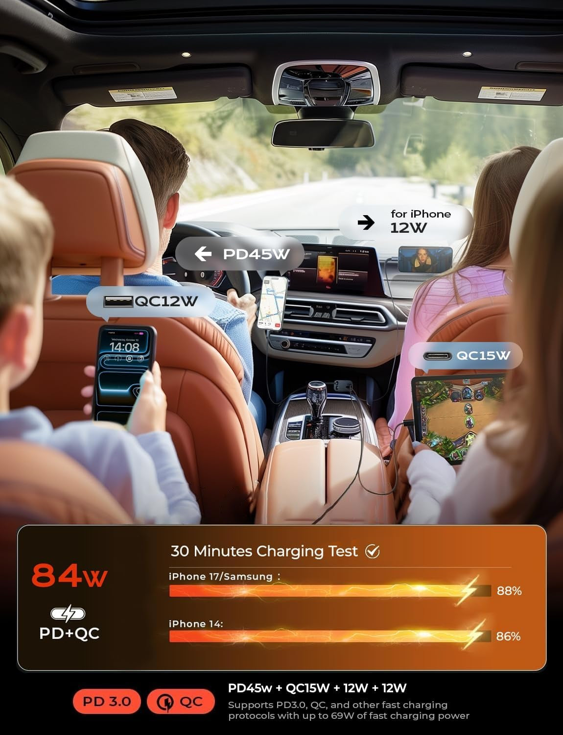 Retractable Car Charger, 84W Car Charger USB C Fast Charger, Cigarette Lighter USB Charger Adapter, Car Accessories Birthday Gifts for Men Women Dad Mom Husband, for Iphone 17 16 15 14 13 12 11