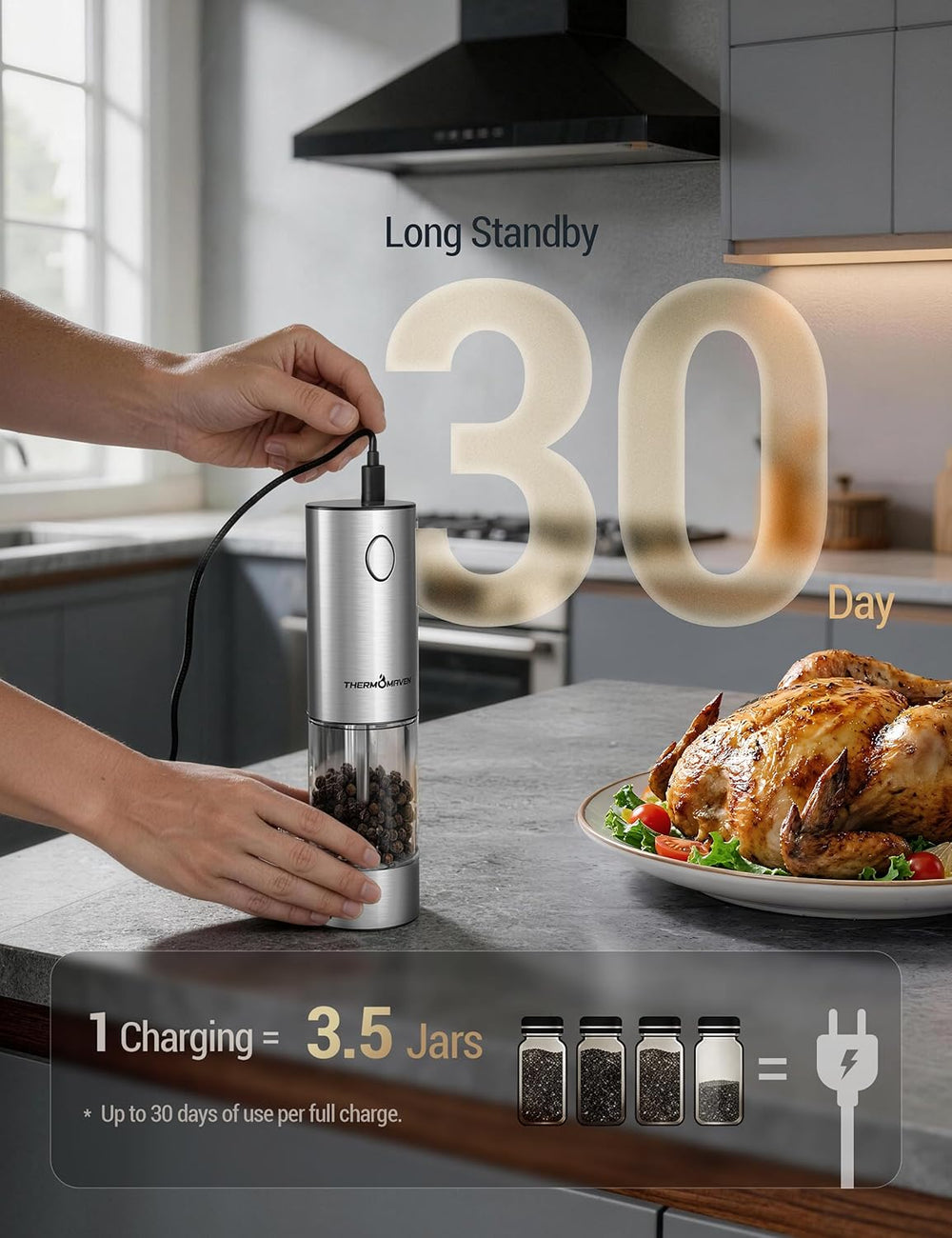 Upgraded Larger Capacity Electric Salt and Pepper Grinder Set, 110Ml Rechargeable Salt and Pepper Shaker with LED Light, Stainless Steel Automatic Pepper Mill with 6 Adjustable Coarseness